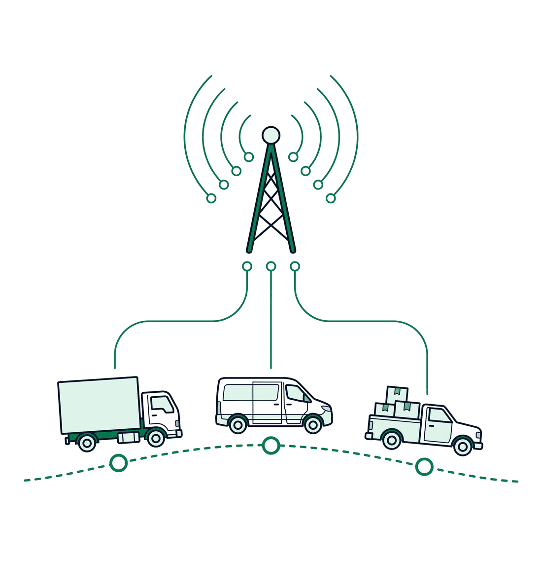 Tres vehículos de reparto en distintos puntos de una ruta punteada; de cada uno sube una línea que converge en una antena central.